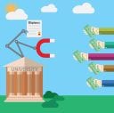 Jumping To Judgment on For-Profit Education